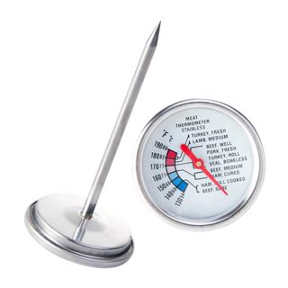 Zerodeko Thermomètre à Viande Pointer en Acier Inoxydable Surface Lisse, Mesure Rapide de Température pour Cuisson de Bœuf Cuisine
